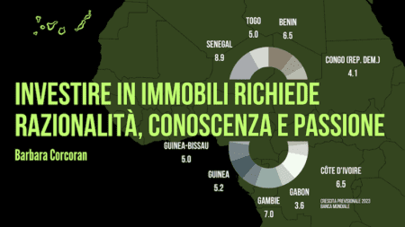 Investire nell'immobiliare in Africa e alle Canarie con UP2gether di Barbara de Siena