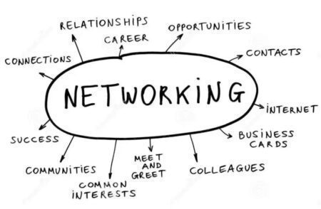 Come Fare Networking Online: i Siti e le Strategie Da Seguire